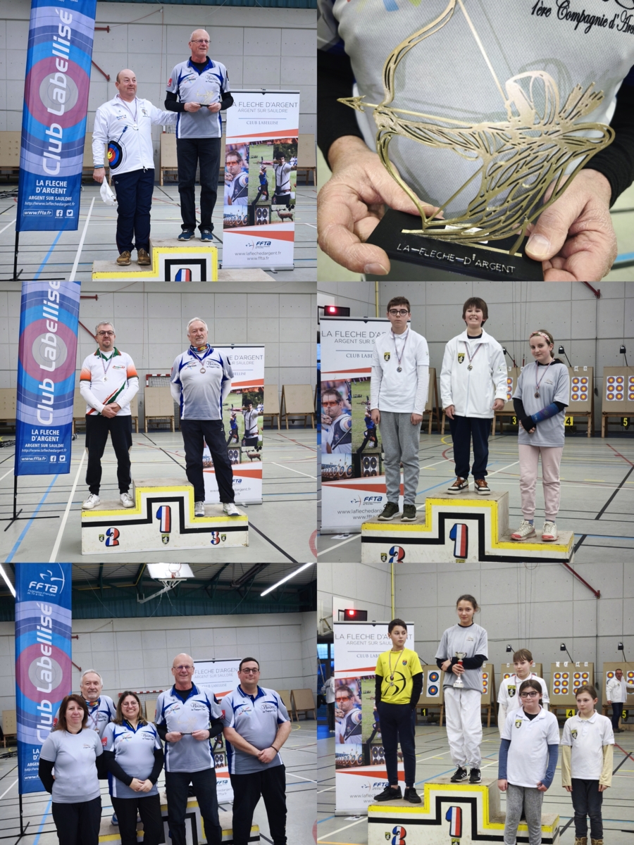 Concours en salle d'argent sur Sauldre